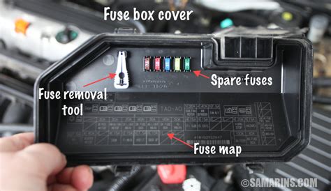 remove fuse from box